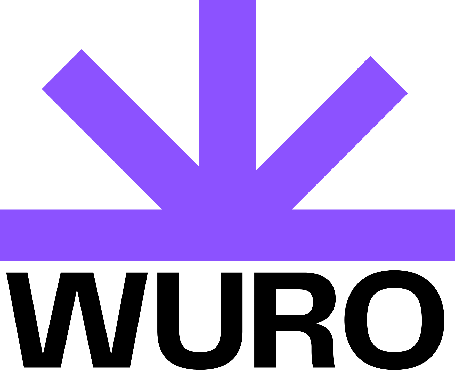 Wuro